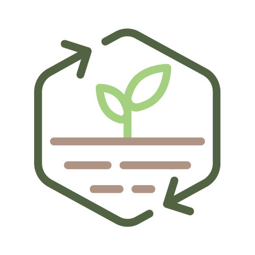 Regenerative agriculture Regenerative agriculture